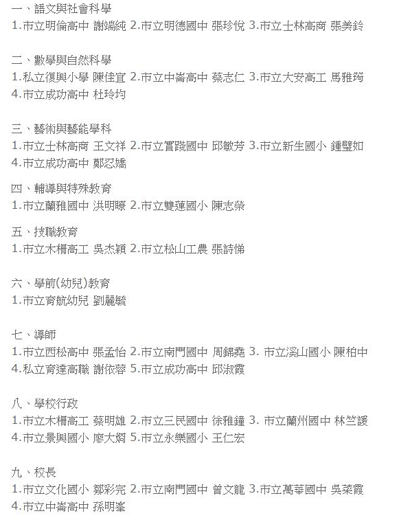 「杏壇惠風風桃李  百世春雨雨雋才」